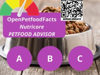 Petfood-Score ABCDE