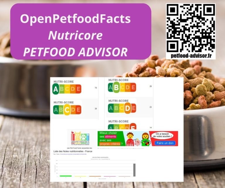 Comment évaluer des croquettes avec un PetfoodScore ABCDE ? Petfood